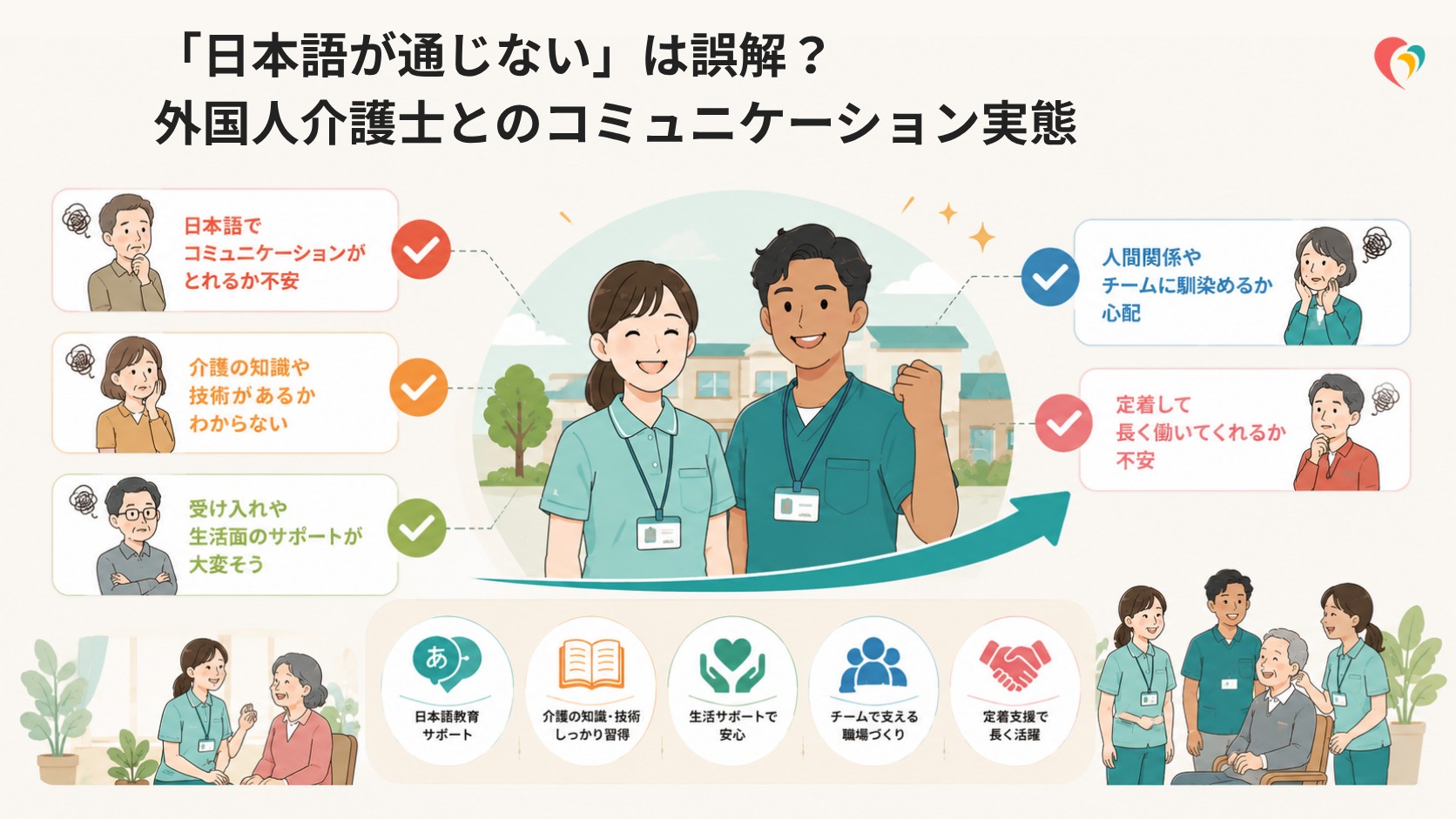 外国人介護士の受け入れが不安な施設長へ｜よくある5つの不安と解決策