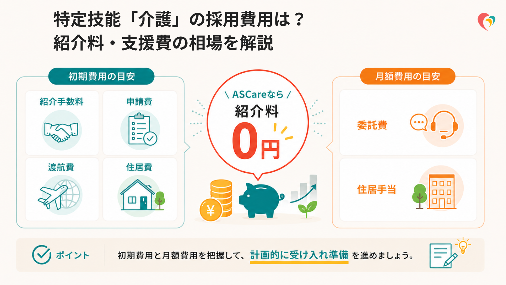 特定技能「介護」の採用費用は？紹介料・支援費の相場を解説