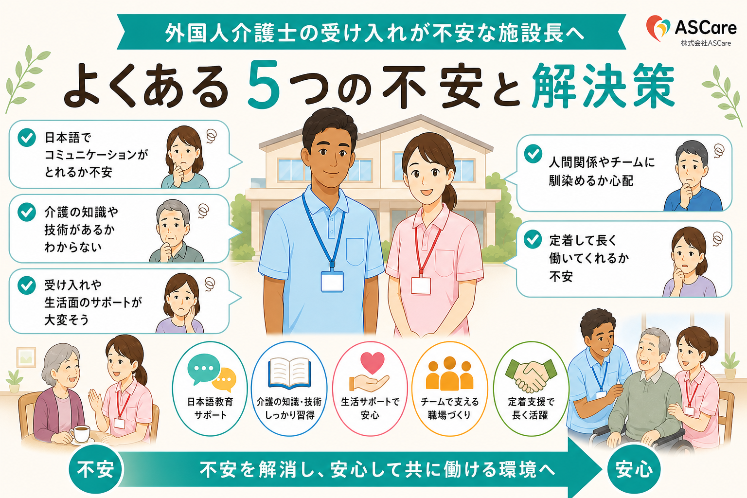 外国人介護士の受け入れが不安な施設長へ｜よくある5つの不安と解決策