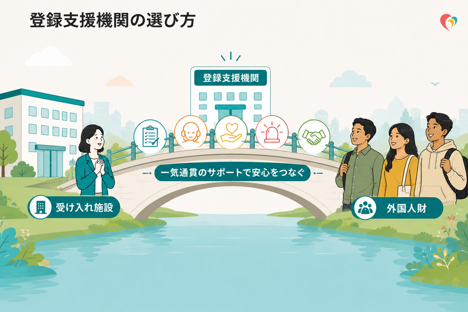 登録支援機関の選び方｜失敗しないための5つのチェックポイント