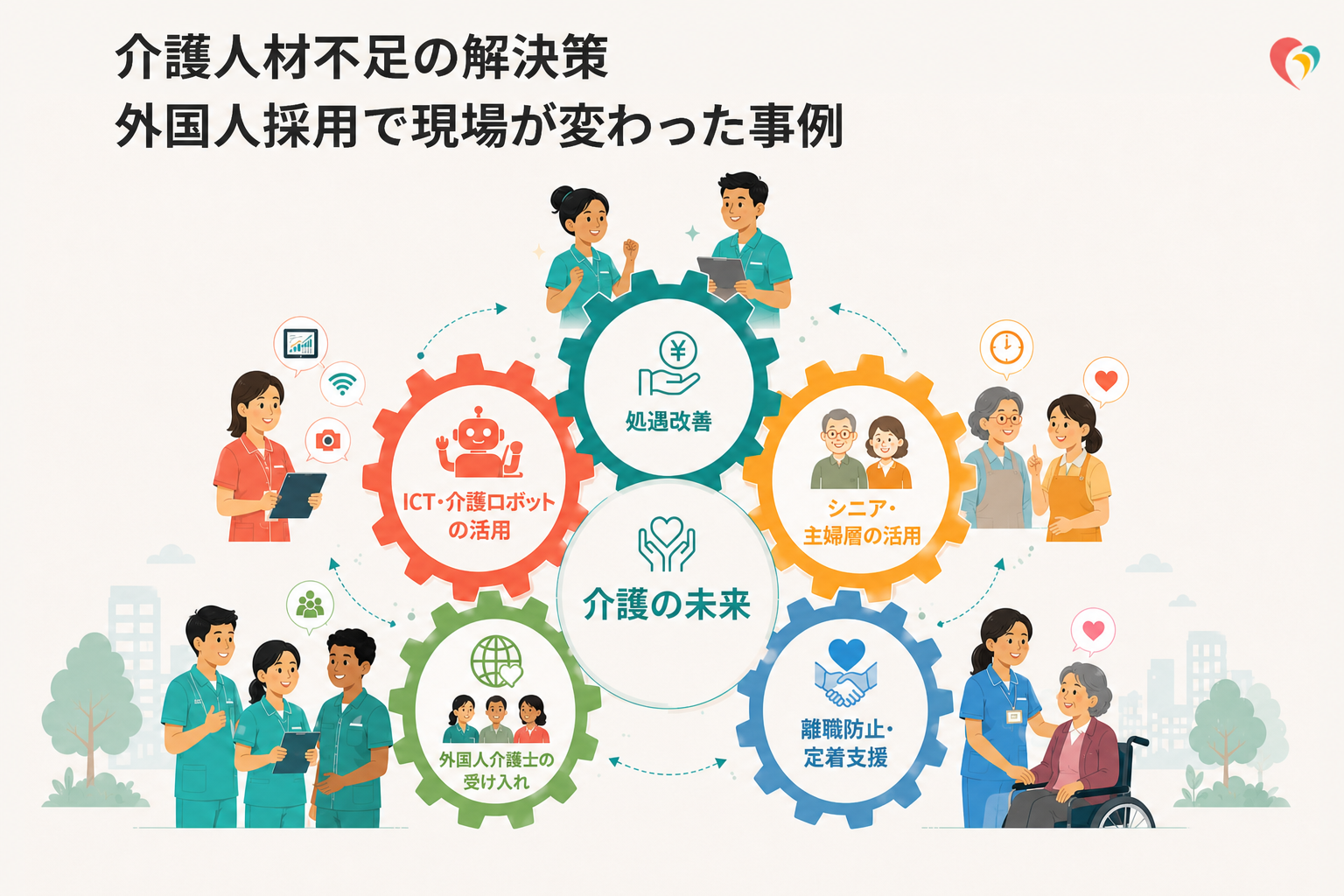 介護人材不足の解決策｜外国人採用で現場が変わった事例