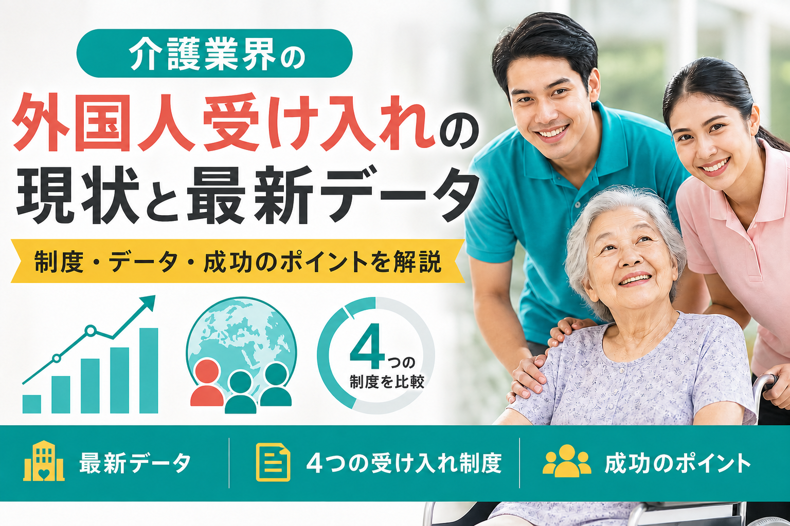 介護業界の外国人受け入れの現状と最新データ